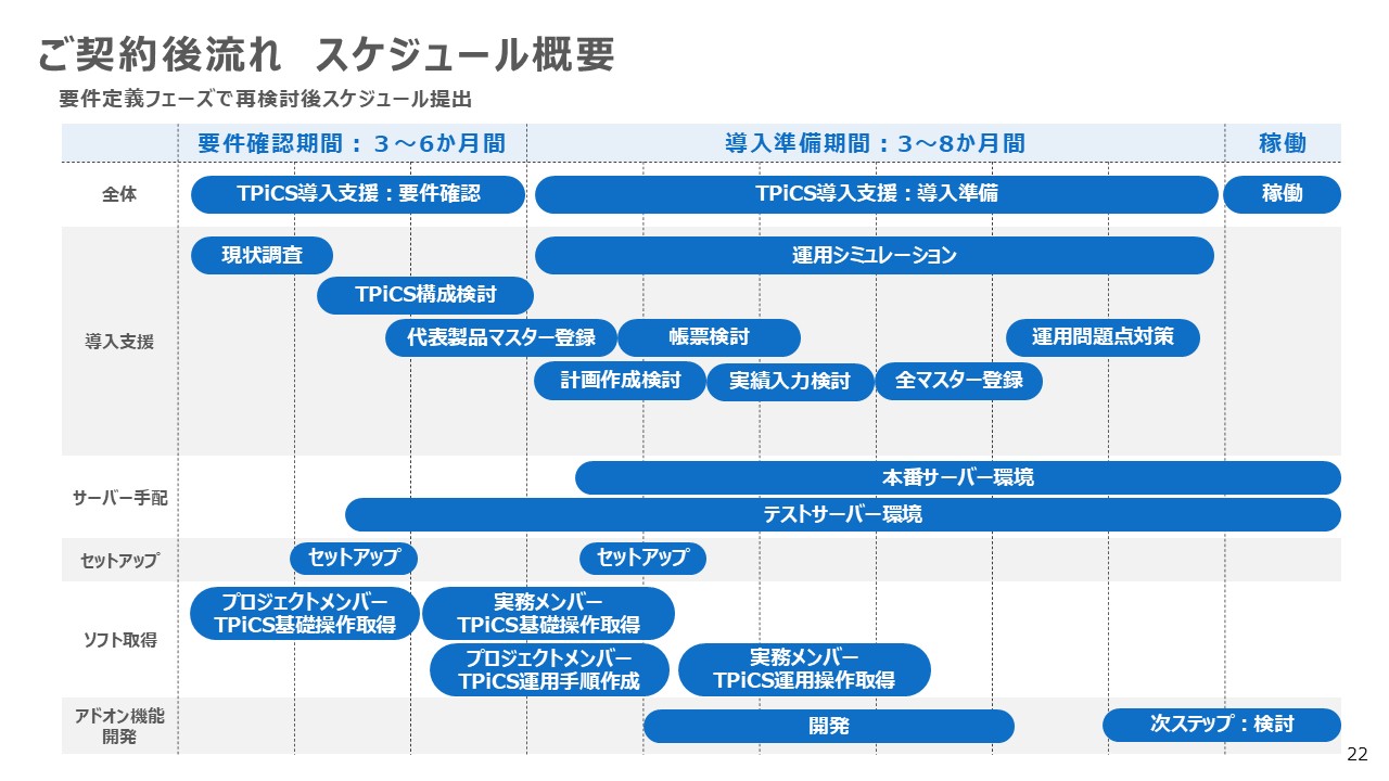 %E4%BC%9A%E7%A4%BE%E6%A1%88%E5%86%8520251001%E2%91%A1 %E4%BC%9A%E7%A4%BE%E6%A1%88%E5%86%8520251001%E2%91%A1