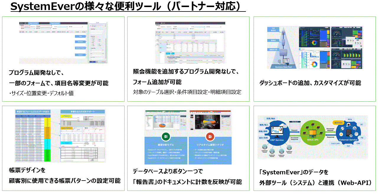 SystemEver ERPシステム - ニシコム株式会社 SystemEver ERPシステム - ニシコム株式会社